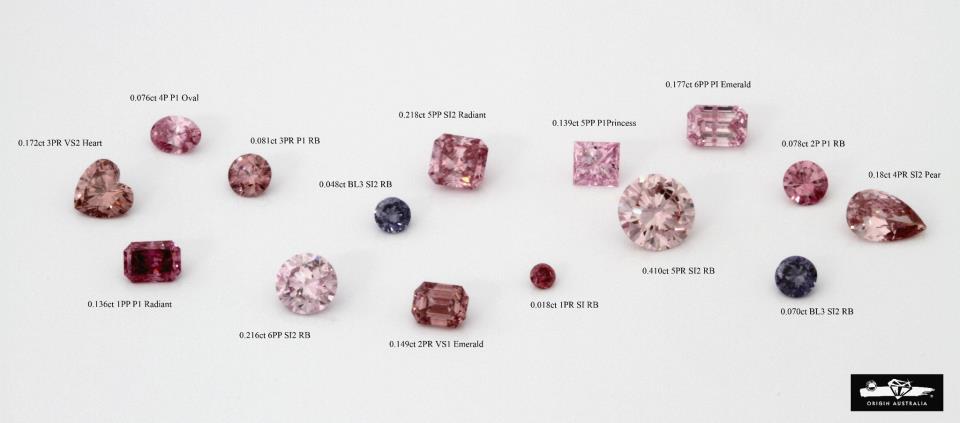 Australian coloured diamonds: the photograph speaks for itself of the kaleidoscope of incredible natural colour variation from the Argyle mine. Photo courtesy of John Mann.